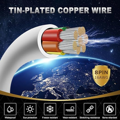 16 Gauge 8 Conductor Electrical Wire, 32.8FT White Stranded Low Voltage 16/8 - Image 2