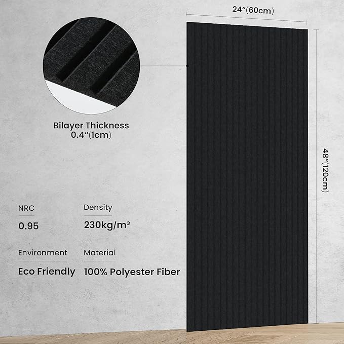 10 Pack Large Acoustic Panels, Sound Panels - Image 2