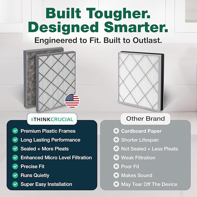 1 Premium HEPA Air Purifier Filter - Image 6