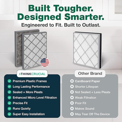 1 Premium HEPA Air Purifier Filter - Image 6