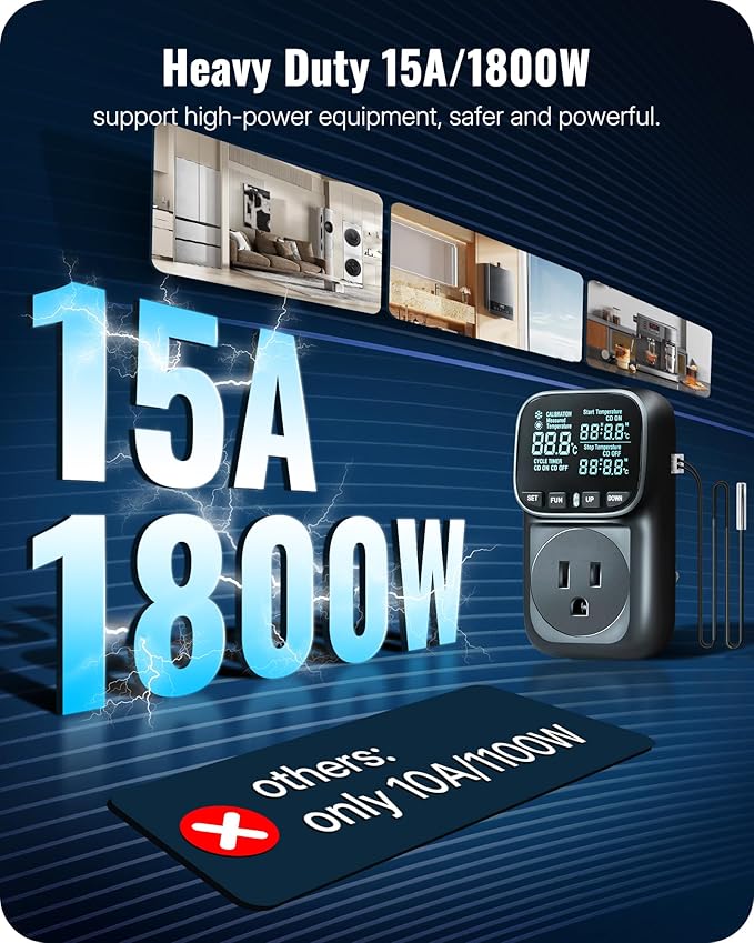 Digital Temperature Controller Outlet, 15A/1800W Heavy Duty Thermostat Plug - Image 2