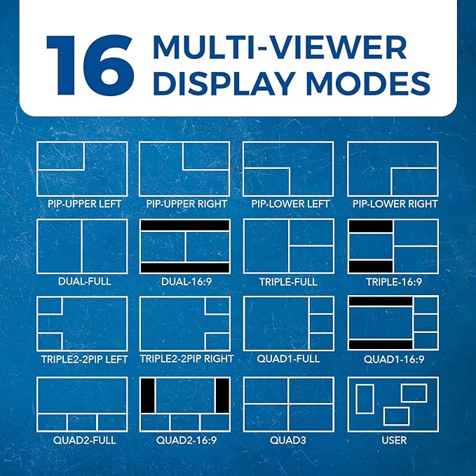 OREI 4K 4x4 HDMI Matrix Video Wall Controller Processor Multiviewer Display - Image 5