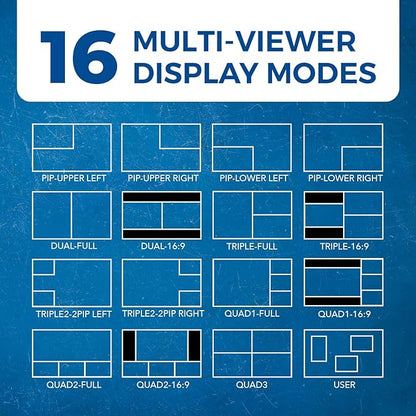 OREI 4K 4x4 HDMI Matrix Video Wall Controller Processor Multiviewer Display - Image 5