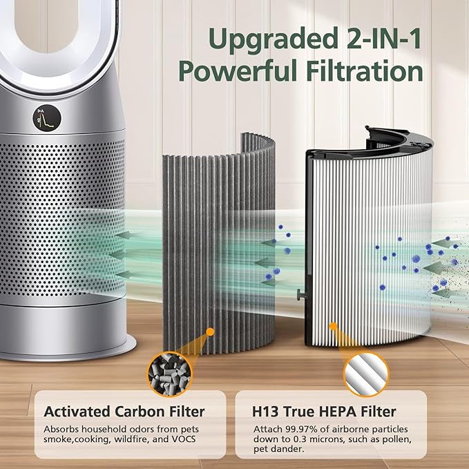 2 Pack 360° Combi 2 in 1 HEPA + Carbon Filter - Image 7