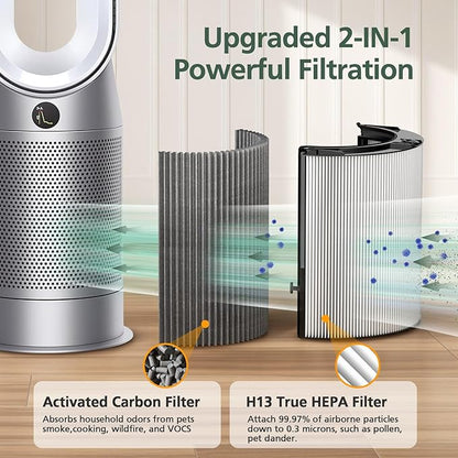 2 Pack 360° Combi 2 in 1 HEPA + Carbon Filter - Image 7