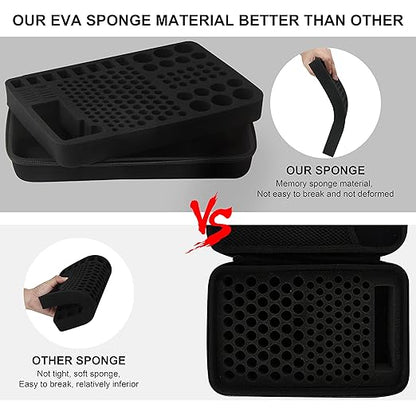 Battery Storage Box Hard Case Holds 148 Batteries, Waterproof Fireproof Battery - Image 3