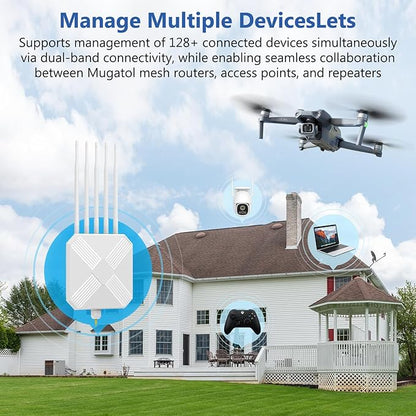 Mugatol AX3000 Outdoor WiFi 6 Extender - Image 6