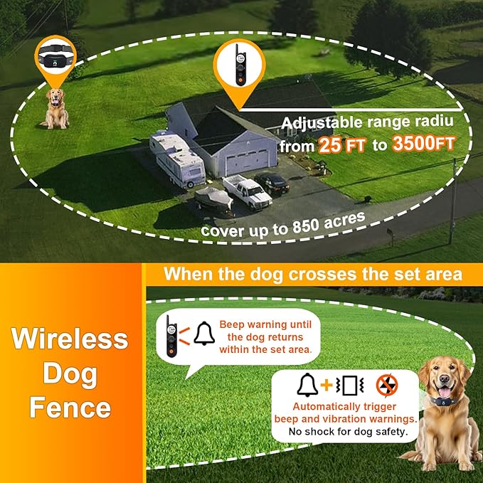 MIMOFPET Wireless Dog Fence System - Image 2