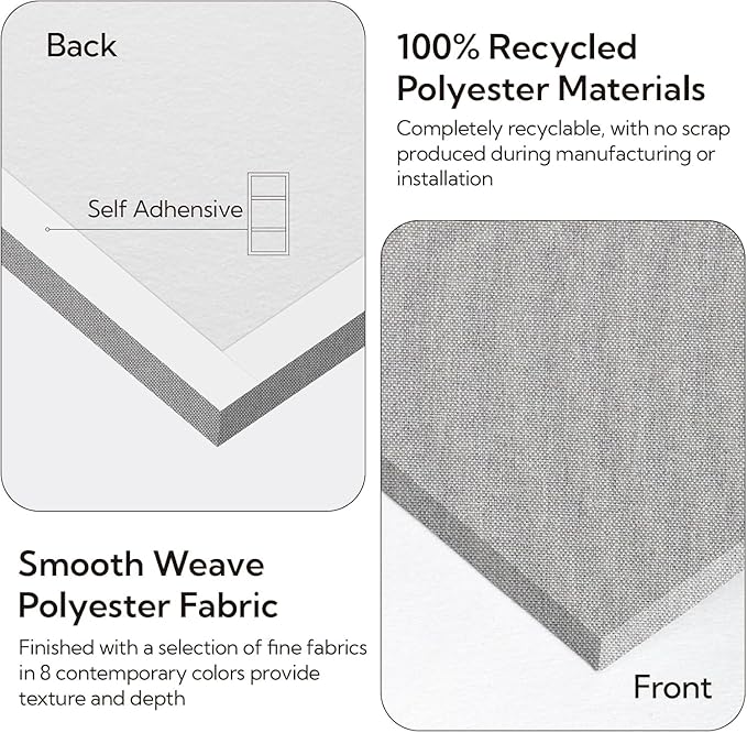 Olanglab Acoustic Panels 2 Pack, Fabric Wrapped Sound Proof Foam Panels - Image 6