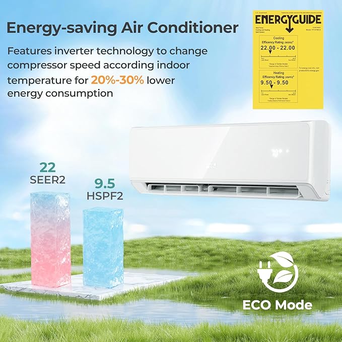 COSTWAY 12000 BTU Wifi Enabled Mini Split Air Conditioner & Heater, 22 SEER2 - Image 4