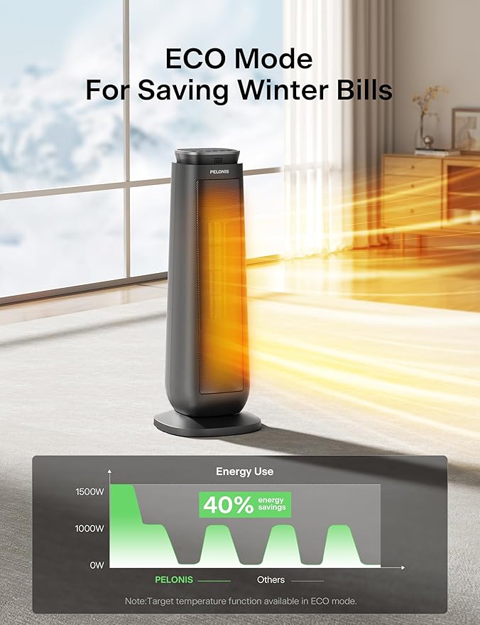 PELONIS PTH15A4BGB Ceramic Tower 1500W Indoor Space Heater - Image 4
