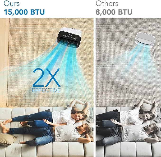 Portable Air Conditioners, 15000 BTU Cooling Capacity - Image 5