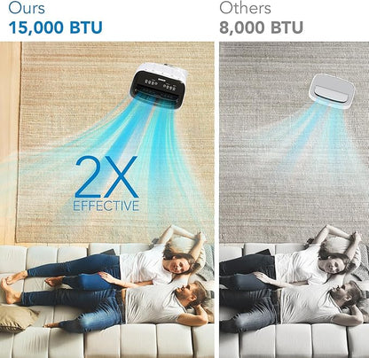 Portable Air Conditioners, 15000 BTU Cooling Capacity - Image 5