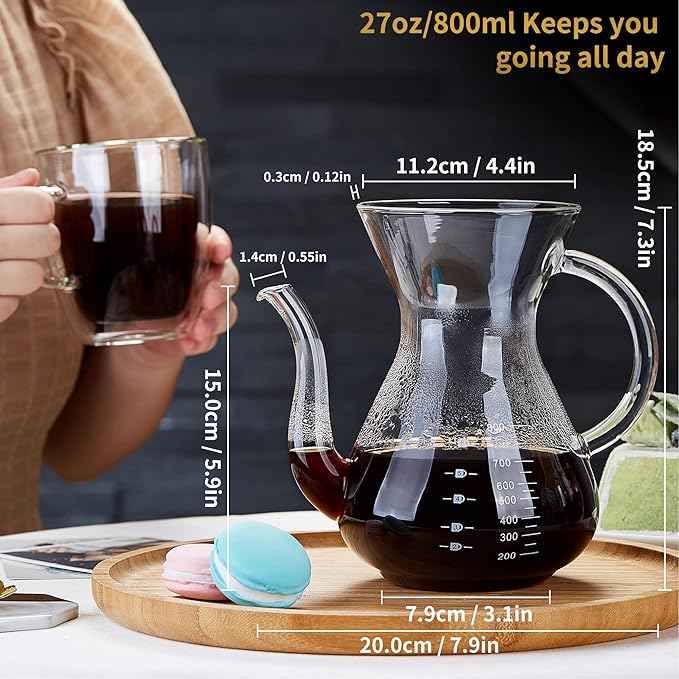 Unbreakable - Pour Over Coffee Maker - Image 6