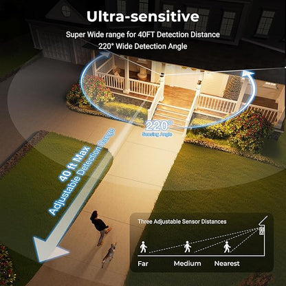 VIANIS Motion Sensor Outdoor Light Fixture, 2 Pack Oil-Rubbed Bronze, - Image 5