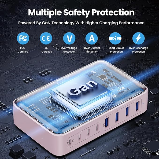 USB C Charger 200W USB C Charger Block, Upgraded GaN III 8-Port Fast Charging - Image 3