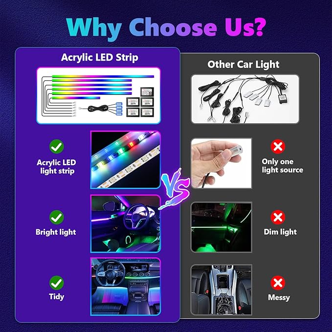 AMKI Dreamcolor Acrylic Interior LED Strip Light, Neon Light - Image 5