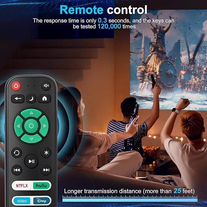 2 Pack Replacement Remote Control Only - Image 5