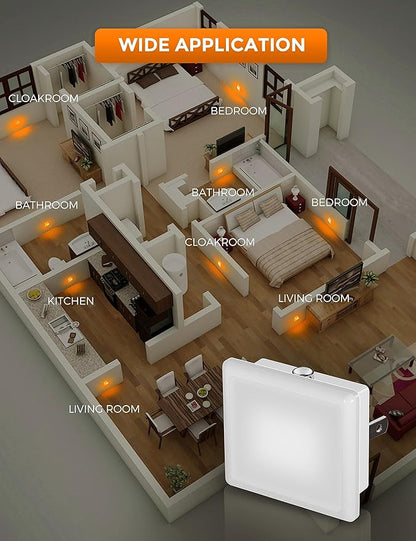 L LOHAS LED Night Lights Plug into Wall, Plug in Night Light, Dusk to Dawn - Image 6