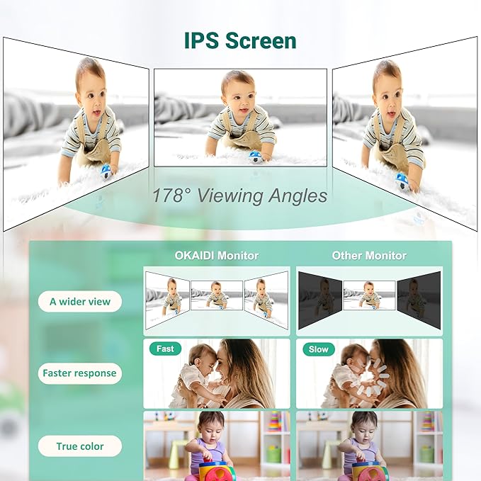 OKAIDI Baby Monitor with 2 Cameras and Audio, Video Baby Monitor with 6'' IPS - Image 5