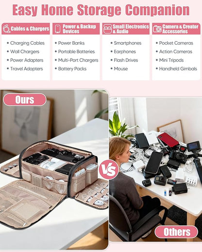 Cable Organizer Bag, Travel Cord & Charger Organizer Pouch - Image 3