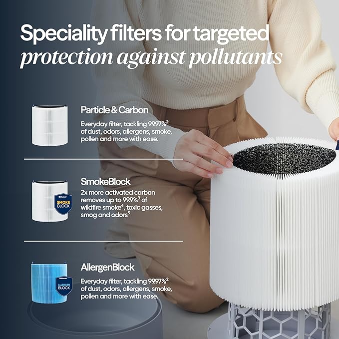 BLUEAIR Air Purifier for Small Room, Cleans 926 sqft in one hour, HEPASilent - Image 9