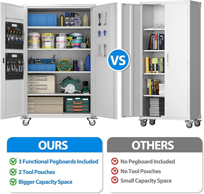 Upgraded Wide and Deep Garage Storage Cabinet - Image 3