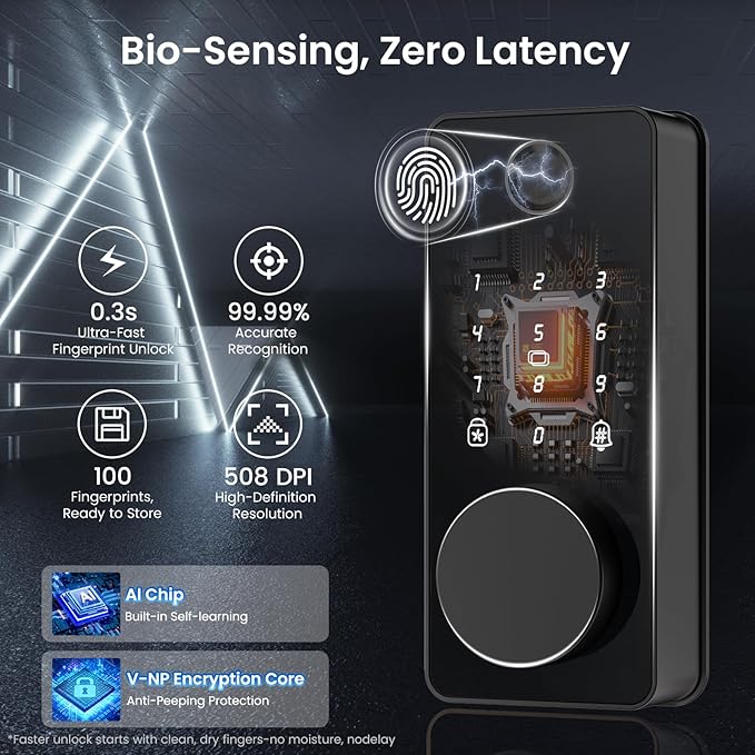 Keyless Entry Door Lock, Biquole Smart Lock - Image 2