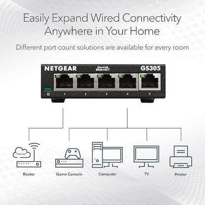 NETGEAR 5-Port Gigabit Ethernet Unmanaged Essentials Switch - Image 2
