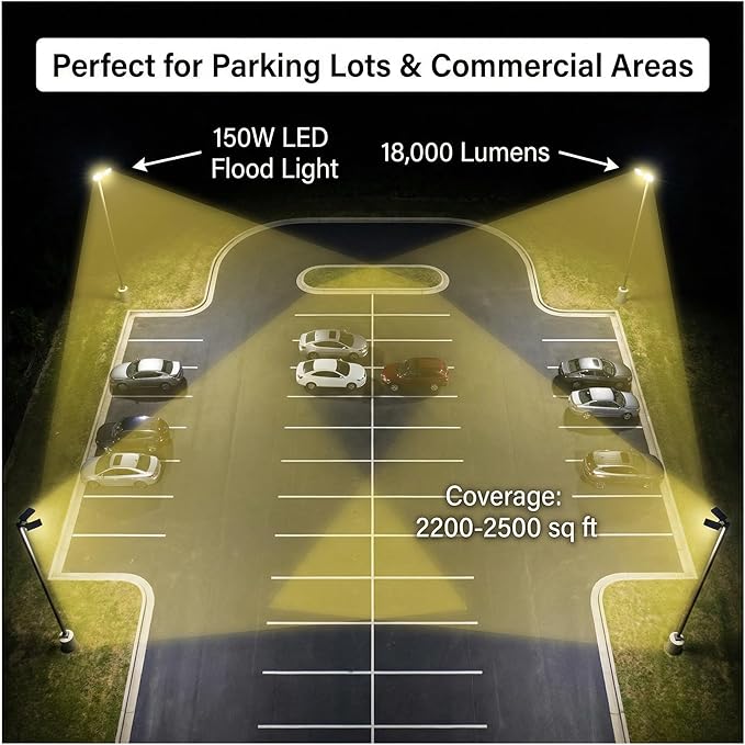 XXBSAZ 150W LED Flood Light Outdoor, High Output Plug-in & Hardwired Security - Image 8