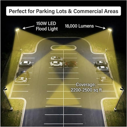 XXBSAZ 150W LED Flood Light Outdoor, High Output Plug-in & Hardwired Security - Image 8