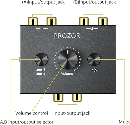 PROZOR RCA Stereo Audio Switcher - 2 in 1 Out R/L Stereo Audio Switch - Image 7