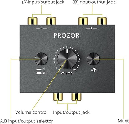 PROZOR RCA Stereo Audio Switcher - 2 in 1 Out R/L Stereo Audio Switch - Image 7