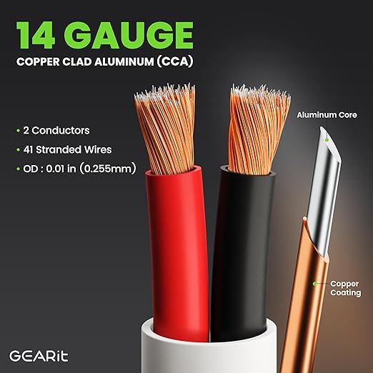 GearIT 14/2 Speaker Wire 14 Gauge - Image 3