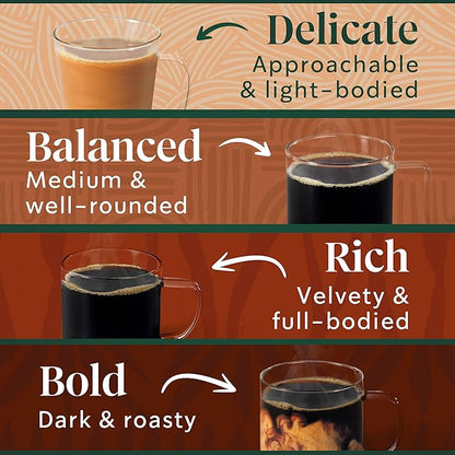 Starbucks K-Cup Coffee Pods, Starbucks Blonde, Medium and Dark Roast Hot or - Image 5
