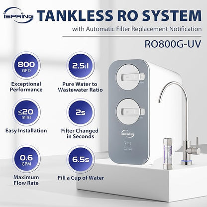 iSpring RO800G+UVF8 Tankless Reverse Osmosis System - Image 2