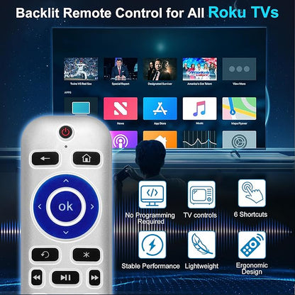 2 Pack Backlit Remote Control Only - Image 5