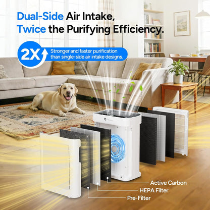 dr.prepare air purifiers for bedroom large room up, close-up detail