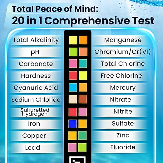 20-in-1 Drinking Water Test Kit - Image 4