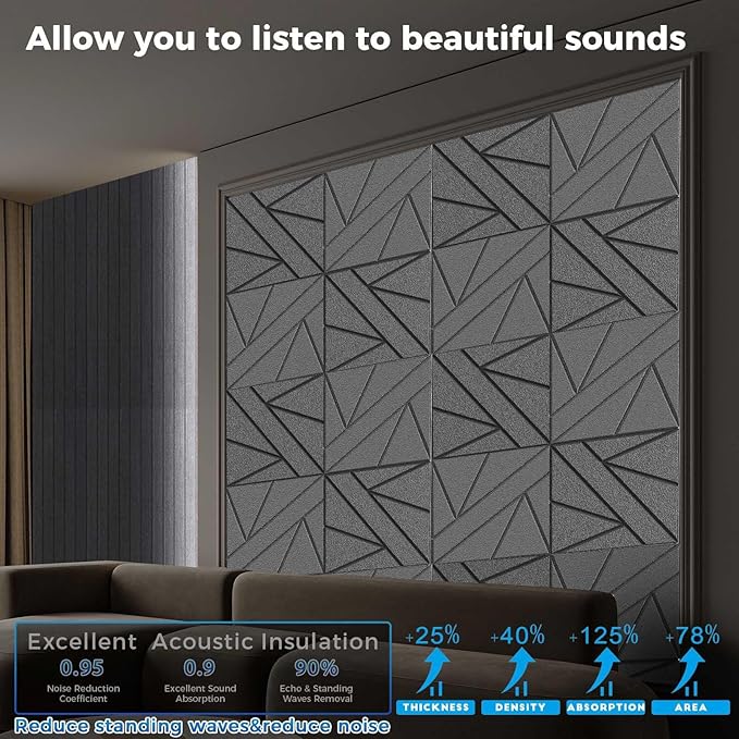 12 Pack Large Self-Adhesive Soundproof Wall Panels, 15.7 x 15.7 x 0.47 in Sound - Image 5