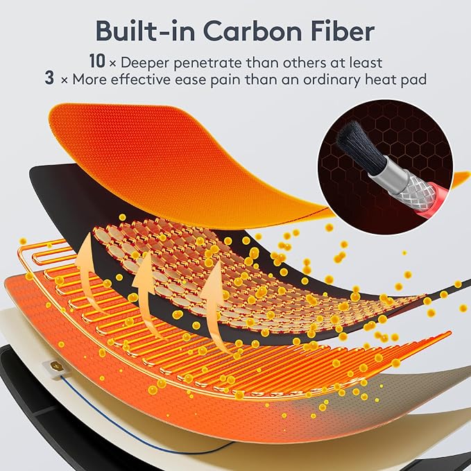 UTK Far Infrared Heating Pad for Back, 5X Deeper Pain Relief, 126 Natural Pure - Image 4