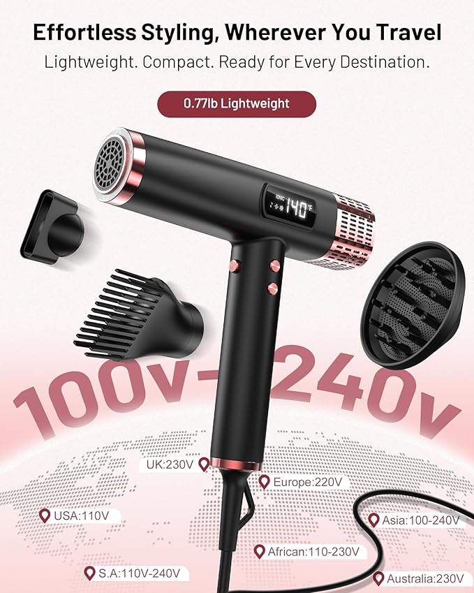 MESCOMB Travel Hair Dryer with Diffuser, 1875W Dual Voltage Ionic - Image 2