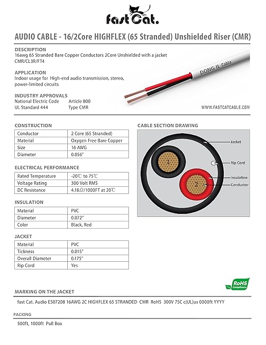fast Cat. Speaker Wire 16 Guage 2C, UL Listed & CMR/CL3R-FT4 Rated - Image 2
