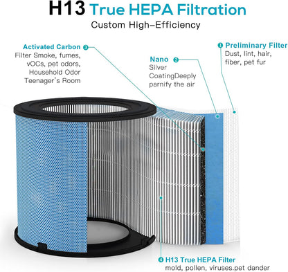air purifier for home bedroom with h13 true, side view