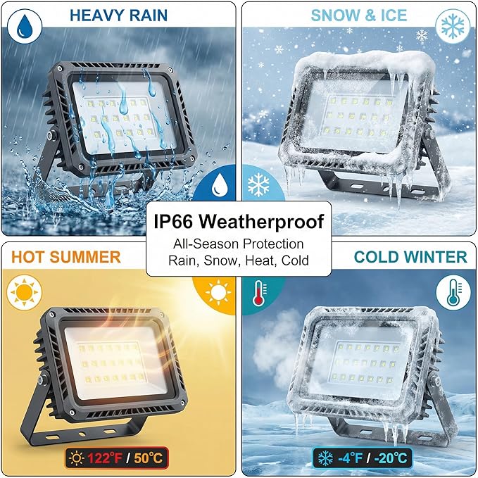 XXBSAZ 50W LED Flood Lights Outdoor, Plug-in & Hardwired Security Lights - Image 3