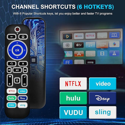 2 Pack Backlit Remote Control Only - Image 4