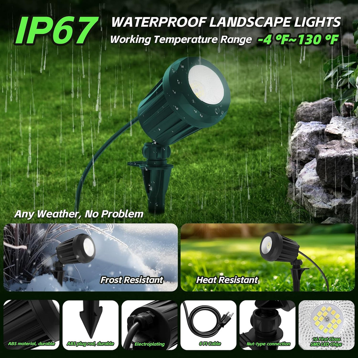 Halloween & Christmas Outdoor Spotlight, 6500K Cool White LED Landscape L...