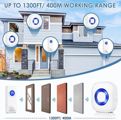 Wireless Door Bell, PHYSEN Waterproof Doorbell Chimes - Image 4