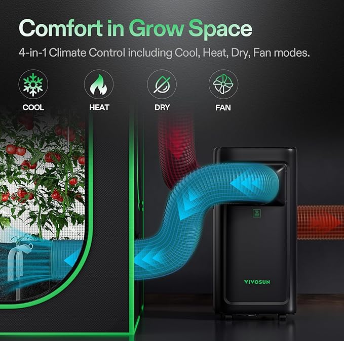 VIVOSUN AeroLush C08 Smart Air Conditioner, 4-in-1 Function, - Image 2