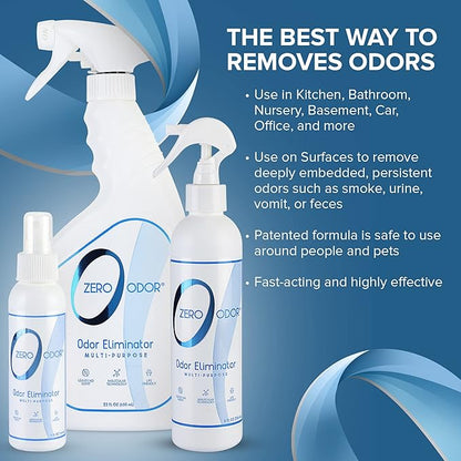 Zero Odor - Multi-Purpose Strong Odor Eliminator - Image 4